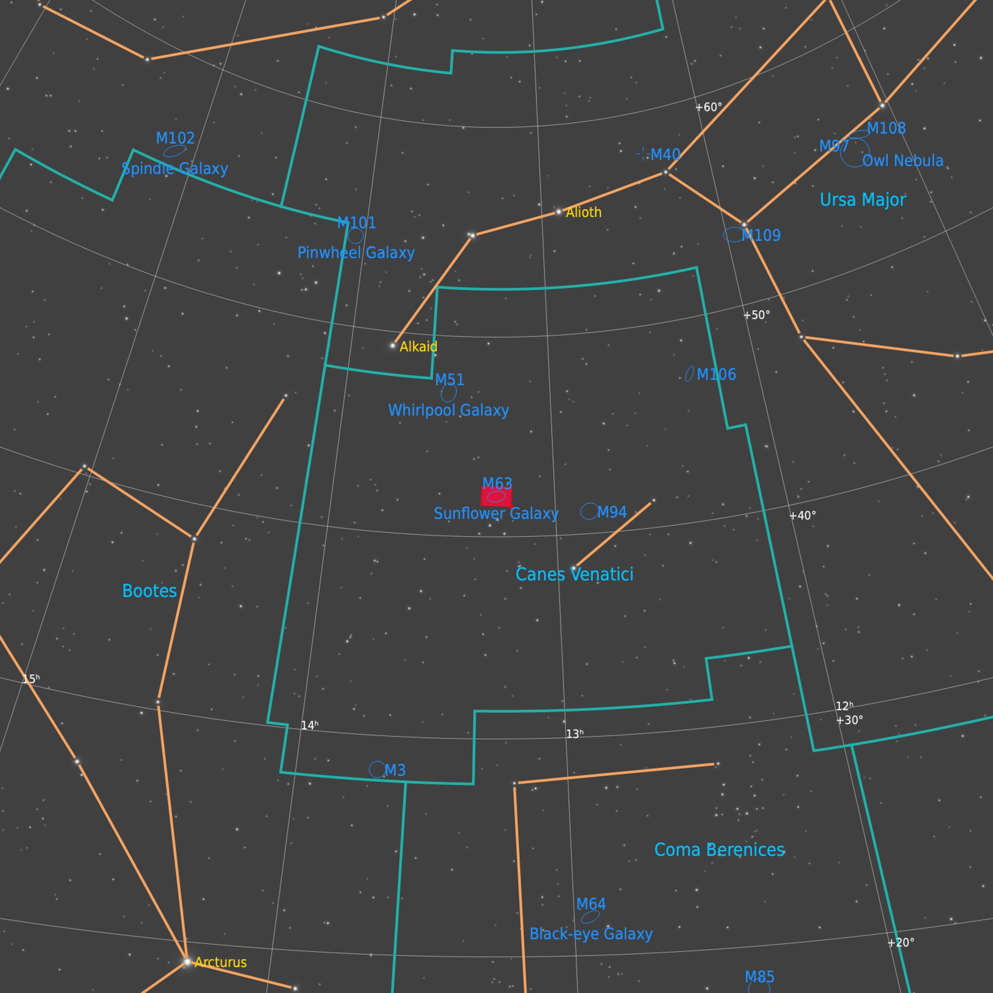 FindingChart de M63
