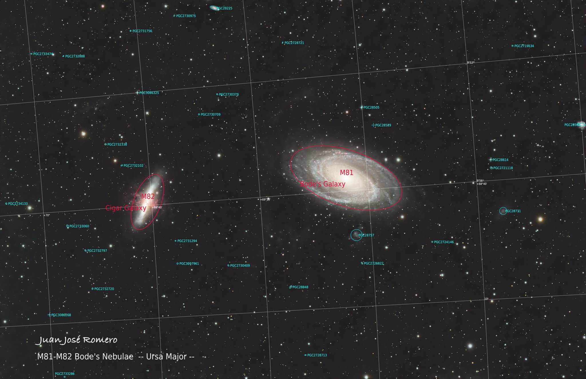 Versió annotated de M81+M82