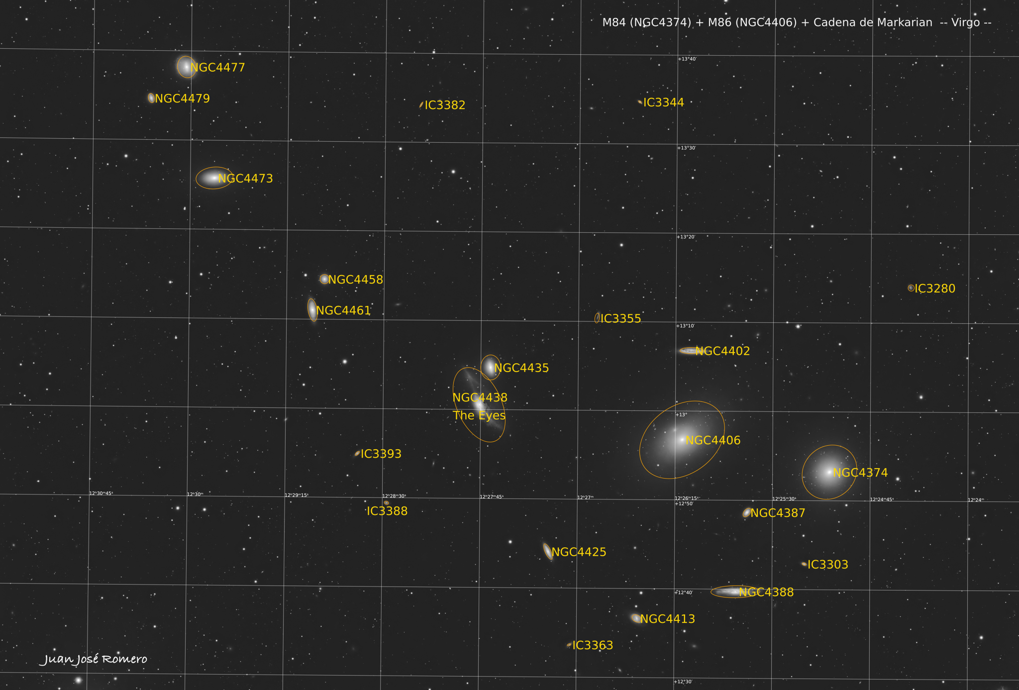 Objectes identificats: M84 + M86 (NGC 4374 + NGC 4406)