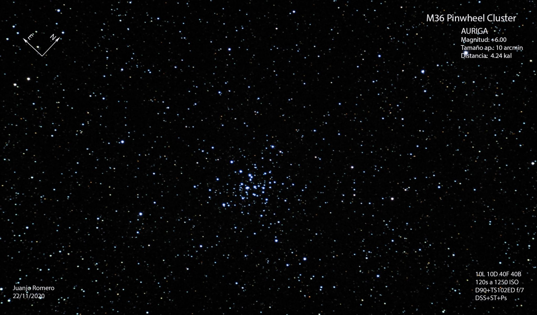 M36, Cúmul obert